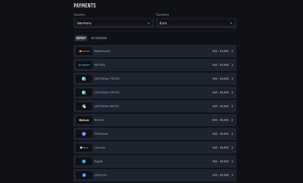 Mafia Casino Withdrawal Methods
